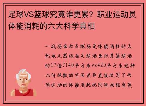 足球VS篮球究竟谁更累？职业运动员体能消耗的六大科学真相